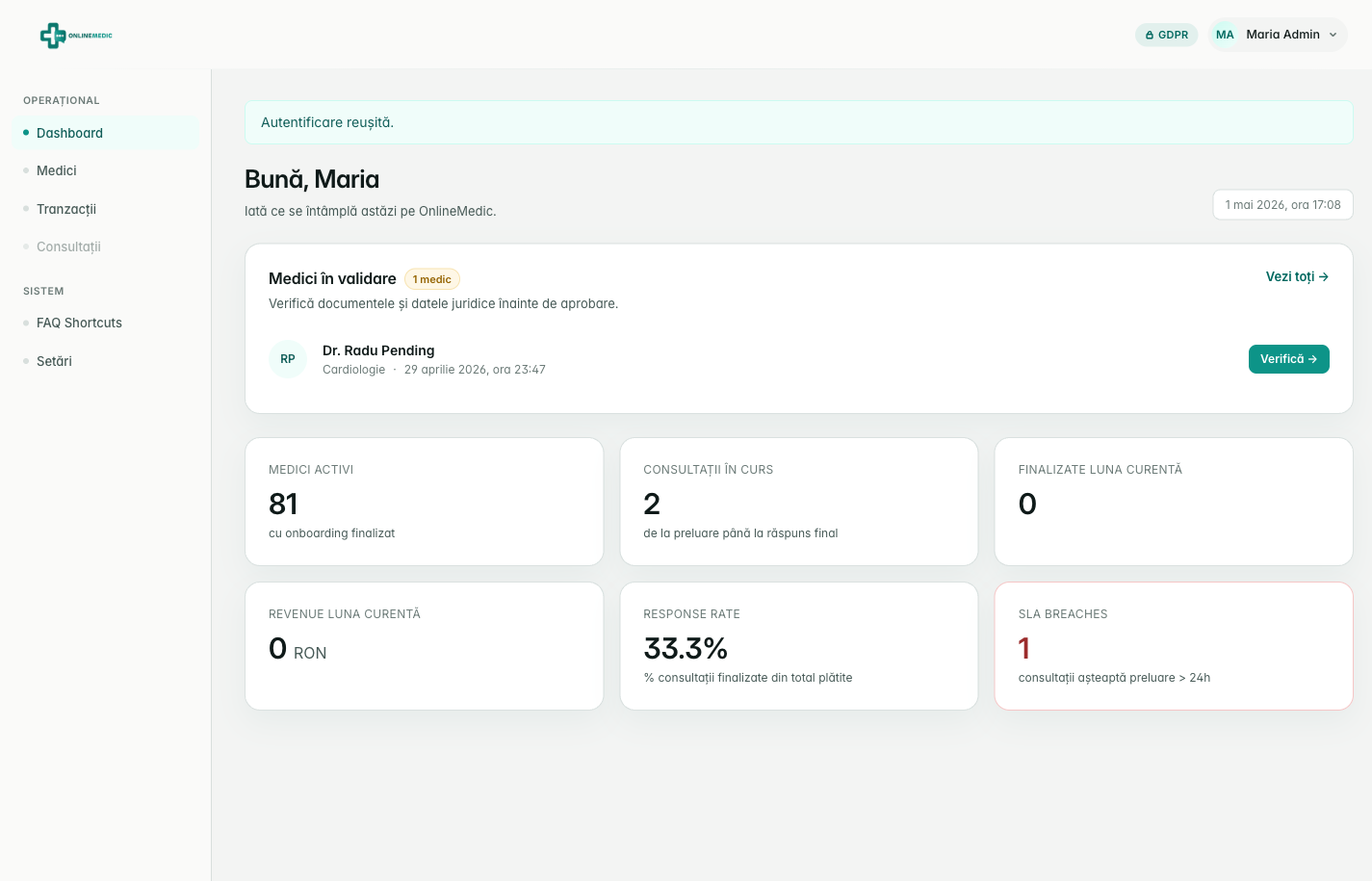 Dashboard admin
