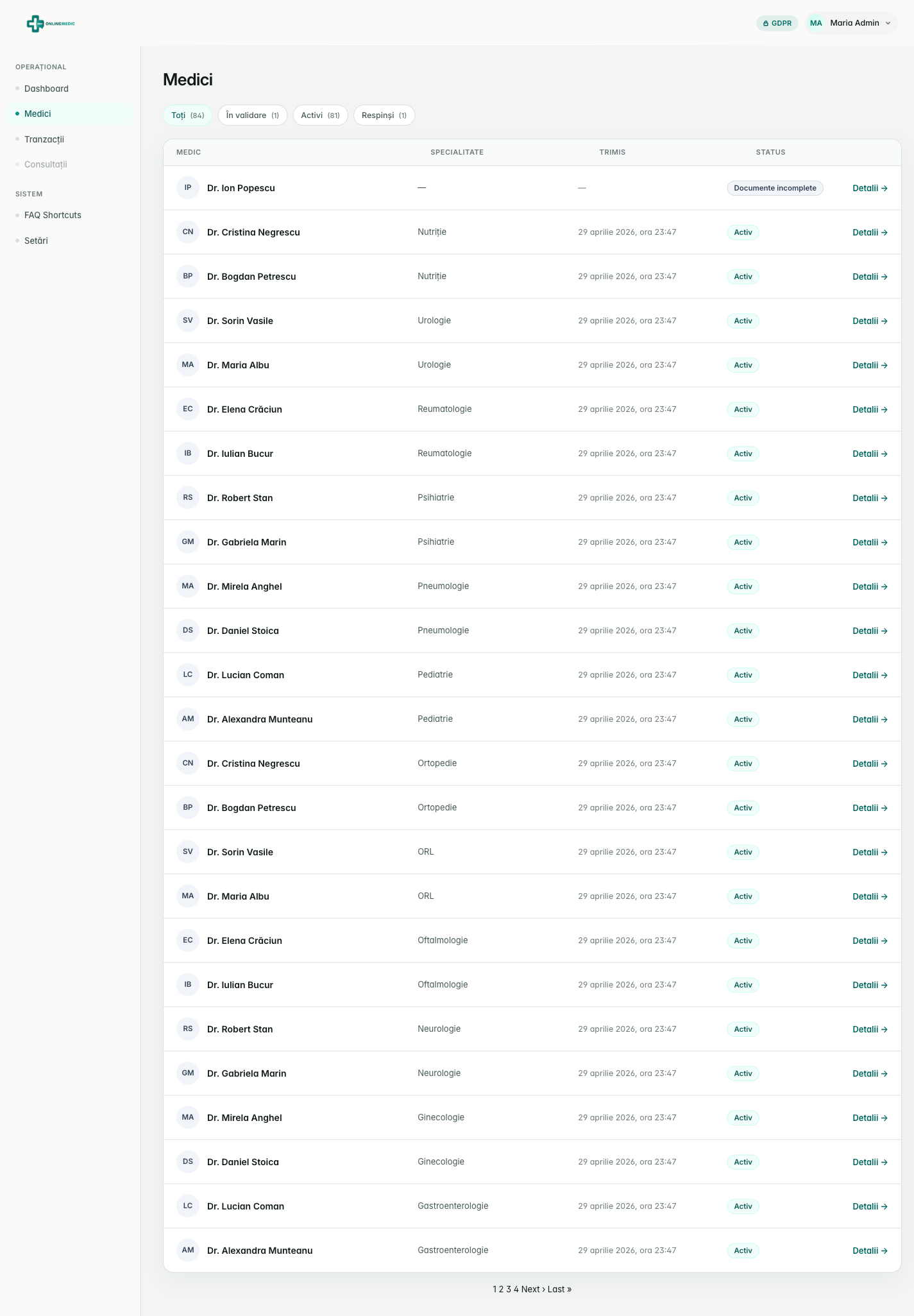 Lista medici admin